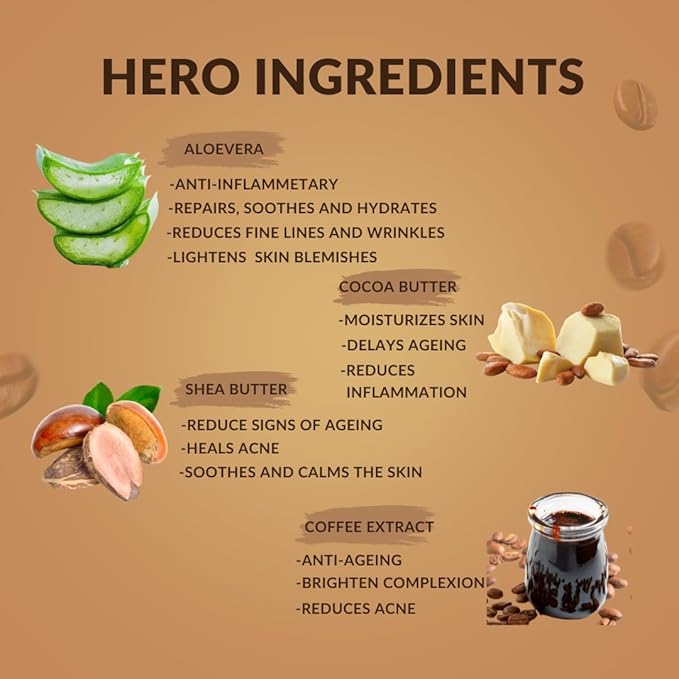 Caryl Coffee Moisturizing Body Lotion