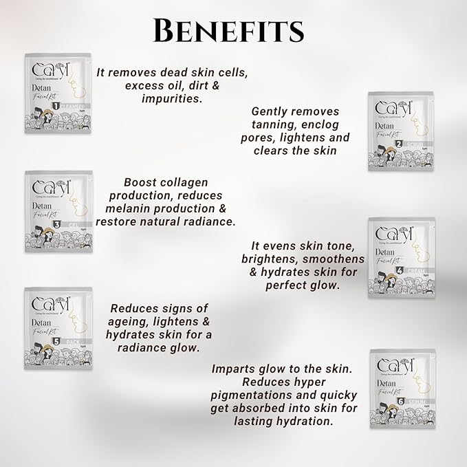 Caryl Detan Facial Kit (30g) | 5 Free Facial Wipes