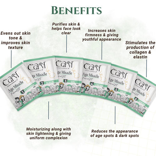 Caryl Age Miracle Facial Kit -30gm