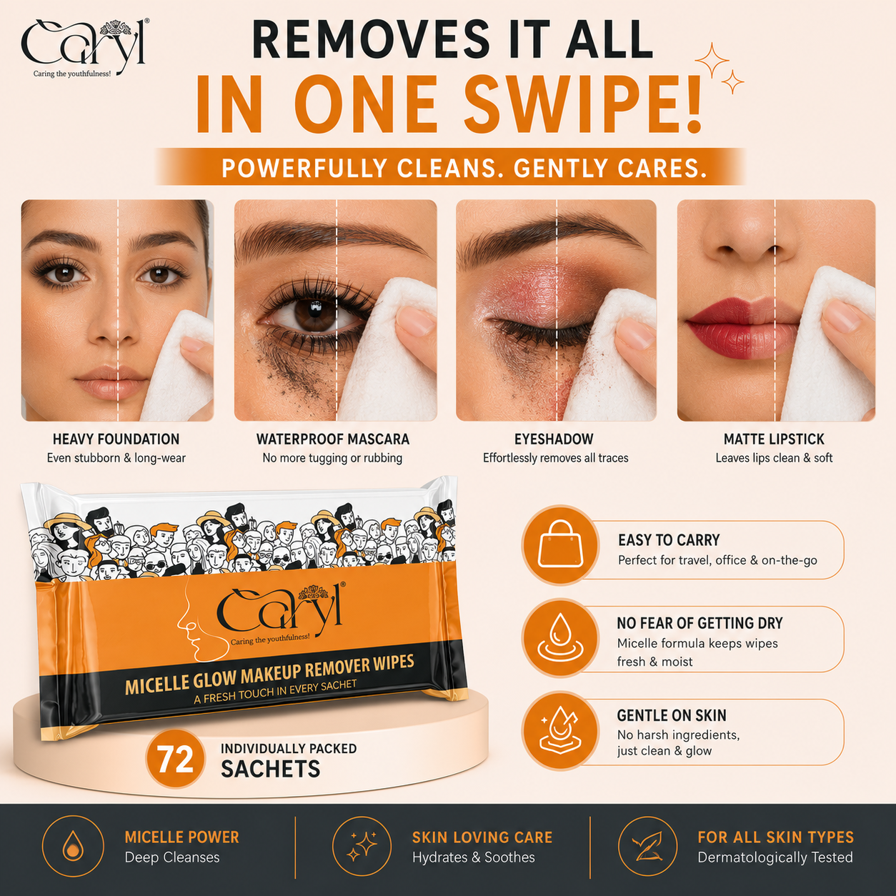 Caryl Micelle Glow Makeup Remover Wipes (Pack of 72 Single Sachets)