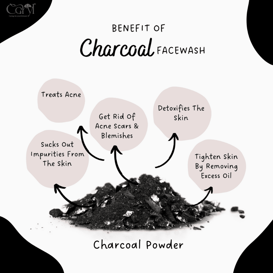 Caryl Charcoal Facewash -100ml