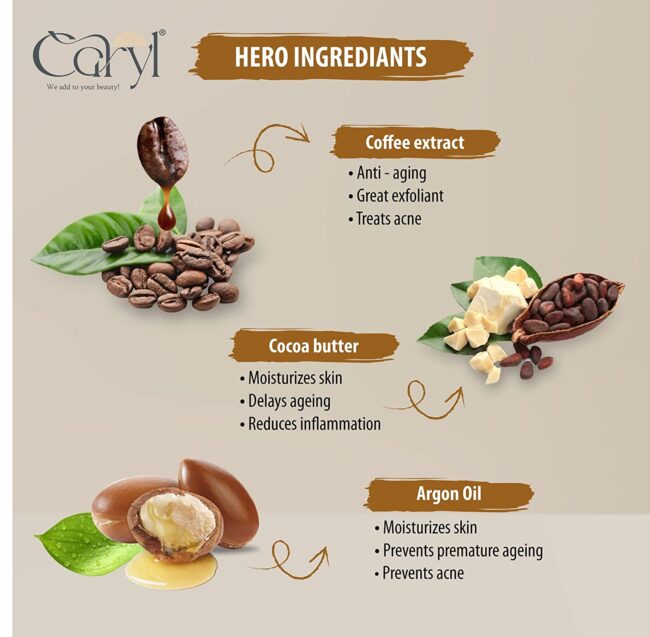 ingredients of Cocoa coffee face Scrub