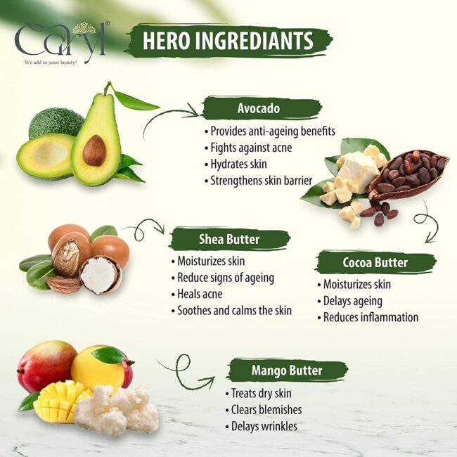 Ingredients of Essential Nourishing Lotion
